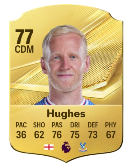 Hughes 77 Gold CDM FC 27 card