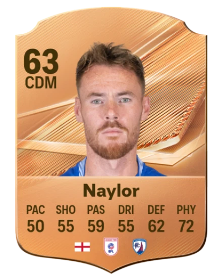 Naylor 63 Bronze CDM FC 27 card