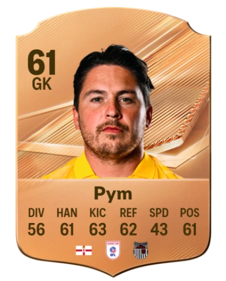 Pym 61 Bronze GK FC 27 card