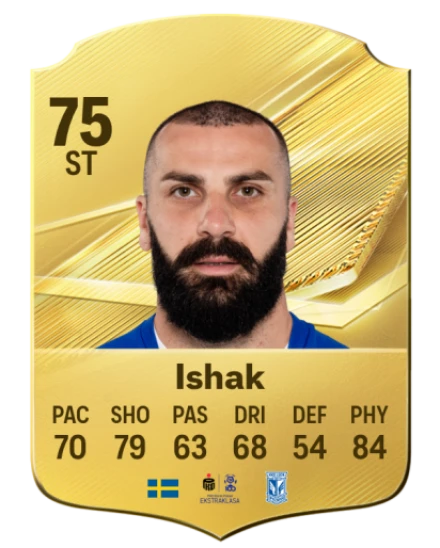 Ishak 75 Common ST FC 26 card