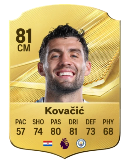 Kovačić 81 Common CM FC 26 card