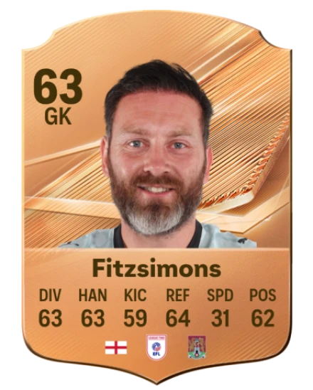 Fitzsimons 63 Common GK FC 26 card