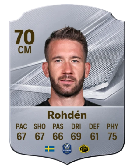 Rohdén 70 Common CM FC 26 card