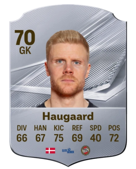 Haugaard 70 Common GK FC 26 card