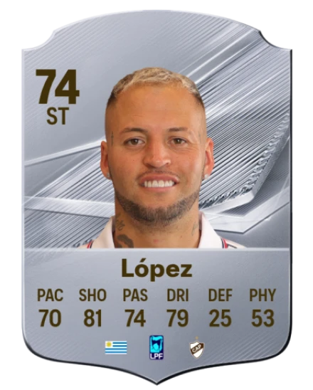 López 74 Silver ST FC 27 card