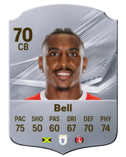 Bell 70 Common CB FC 26 card