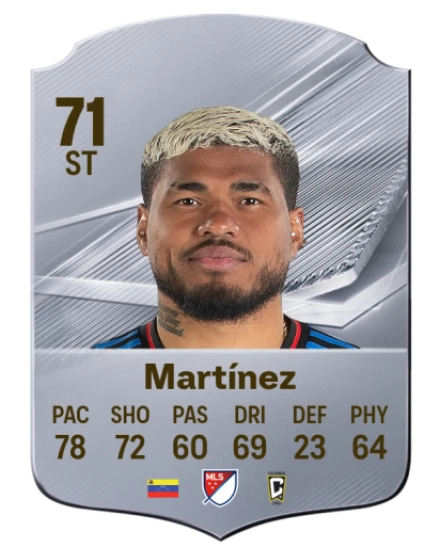 Martínez 71 Common ST FC 26 card