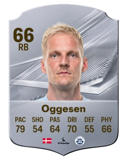 Oggesen 66 Common RB FC 26 card