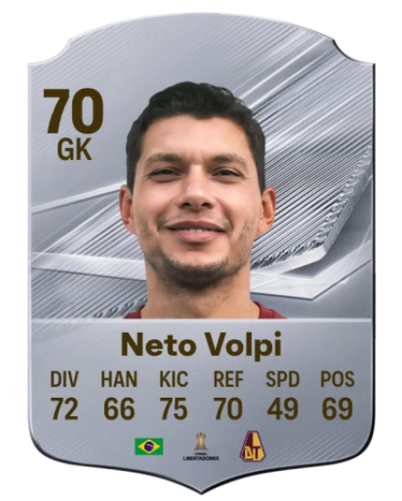 Neto Volpi 70 Common GK FC 26 card