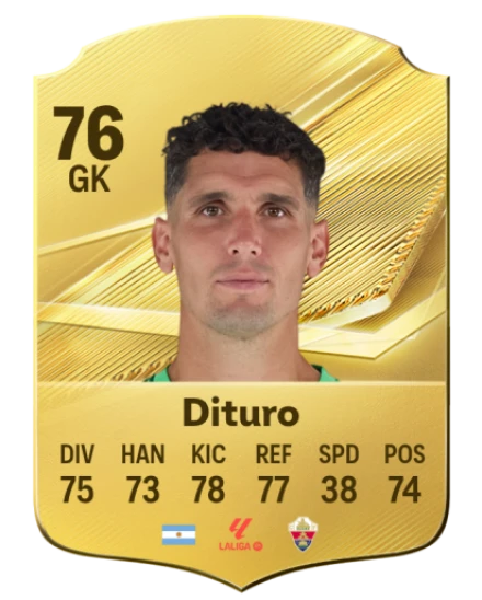 Dituro 76 Common GK FC 26 card