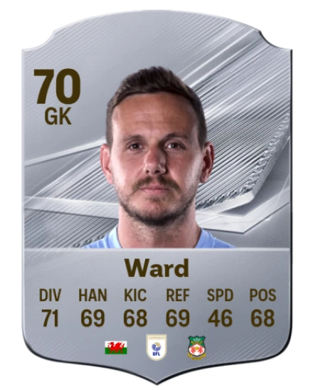 Ward 70 Silver GK FC 27 card