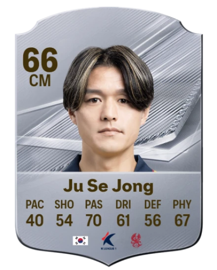 Ju Se Jong 66 Common CM FC 26 card