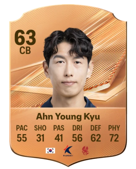 Ahn Young Kyu 63 Common CB FC 26 card