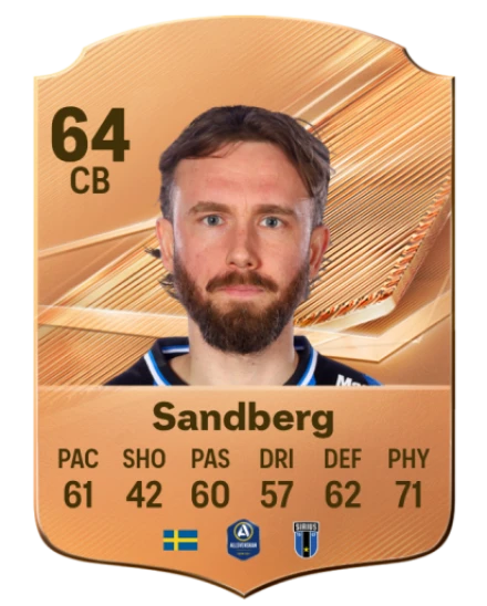 Sandberg 64 Bronze CB FC 27 card