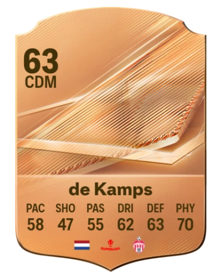 de Kamps 63 Rare CDM FC 26 card