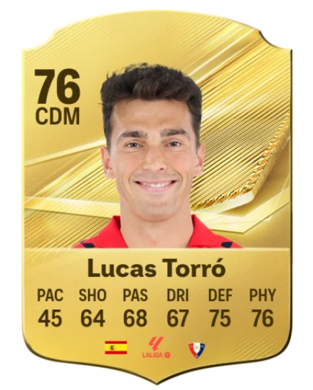 Lucas Torró 76 Gold CDM FC 27 card