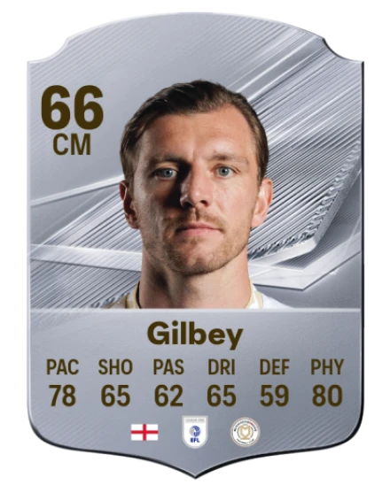 Gilbey 66 Common CM FC 26 card