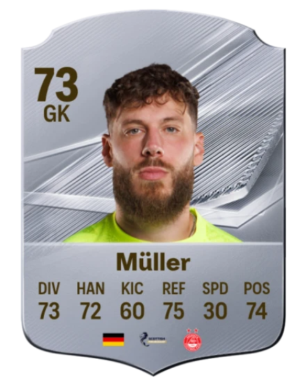Müller 73 Common GK FC 26 card