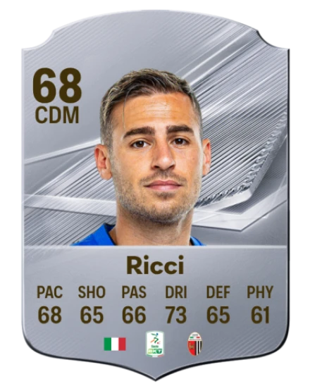 Ricci 68 Common CDM FC 26 card