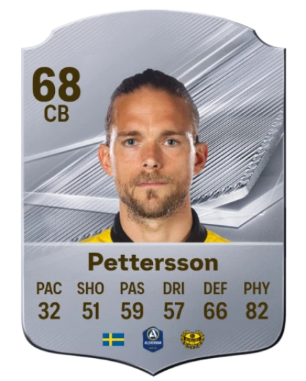 Pettersson 68 Common CB FC 26 card