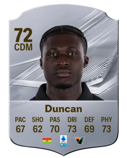 Duncan 72 Silver CDM FC 27 card