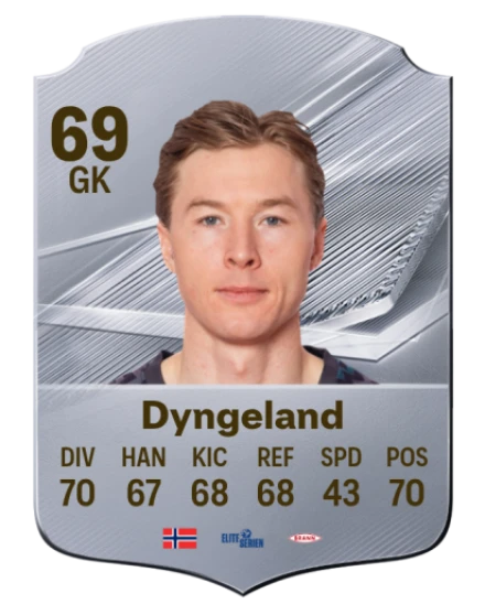 Dyngeland 69 Common GK FC 26 card