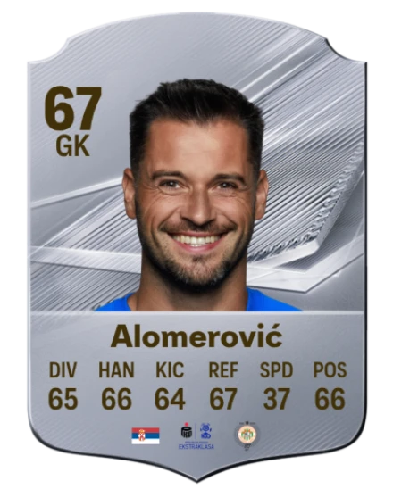 Alomerović 67 Common GK FC 26 card