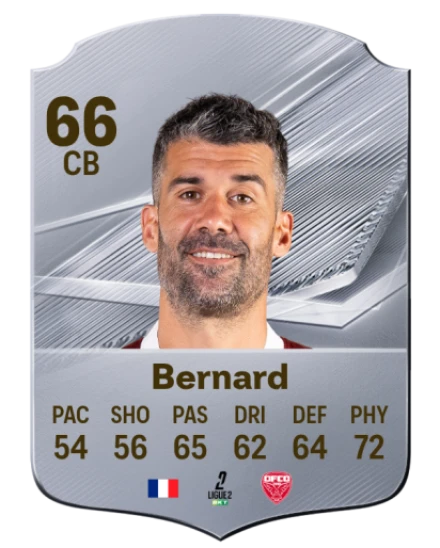 Bernard 66 Common CB FC 26 card