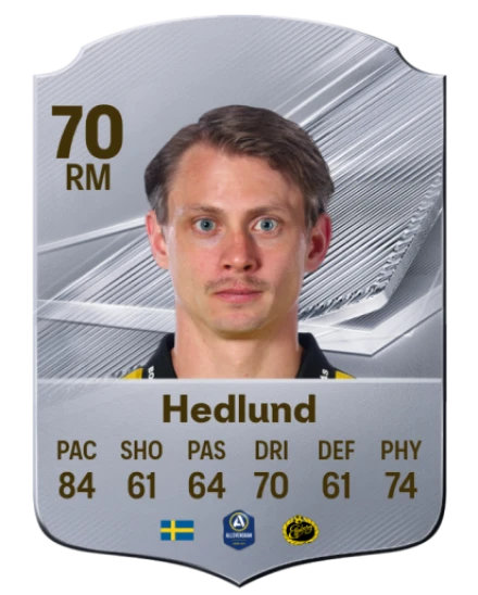 Hedlund 70 Common RM FC 26 card