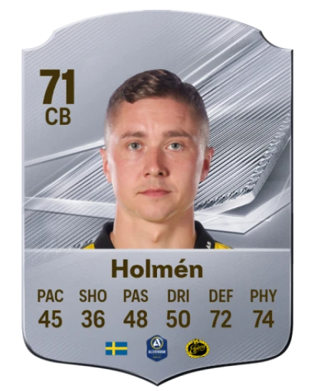 Holmén 71 Common CB FC 26 card