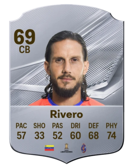 Rivero 69 Common CB FC 26 card