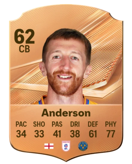 Anderson 62 Common CB FC 26 card