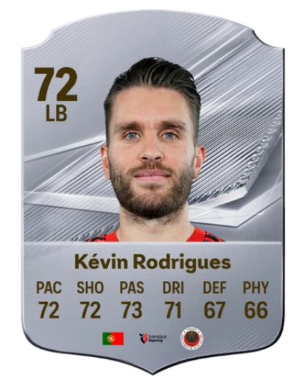 Kévin Rodrigues 72 Common LB FC 26 card