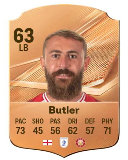 Butler 63 Bronze LB FC 27 card