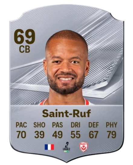 Saint-Ruf 69 Common CB FC 26 card
