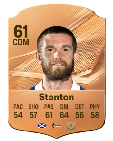Stanton 61 Common CDM FC 26 card