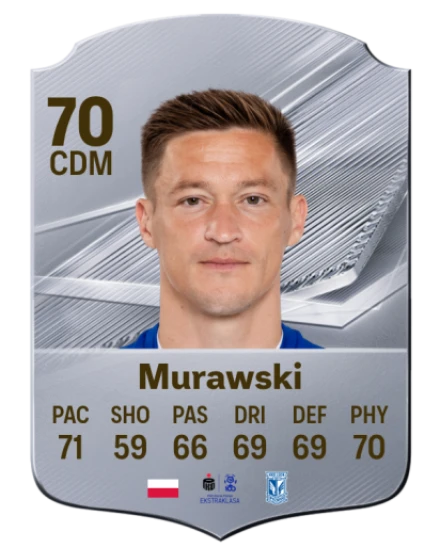 Murawski 70 Common CDM FC 26 card