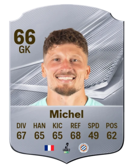 Michel 66 Common GK FC 26 card