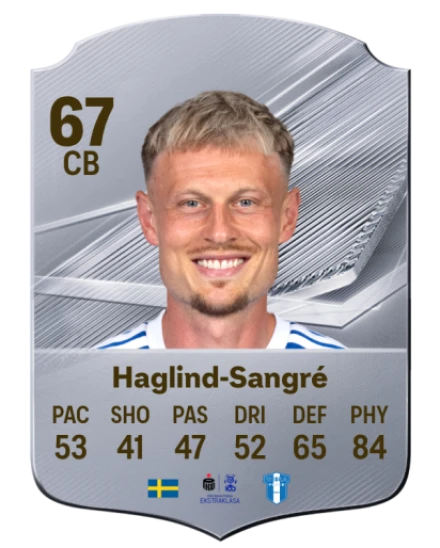 Haglind-Sangré 67 Common CB FC 26 card