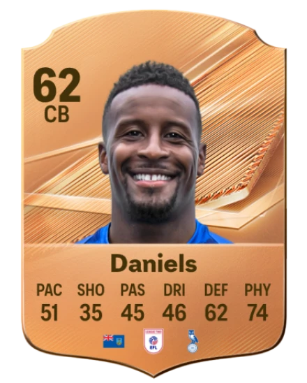 Daniels 62 Common CB FC 26 card