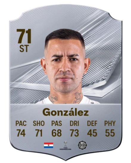 González 71 Common ST FC 26 card
