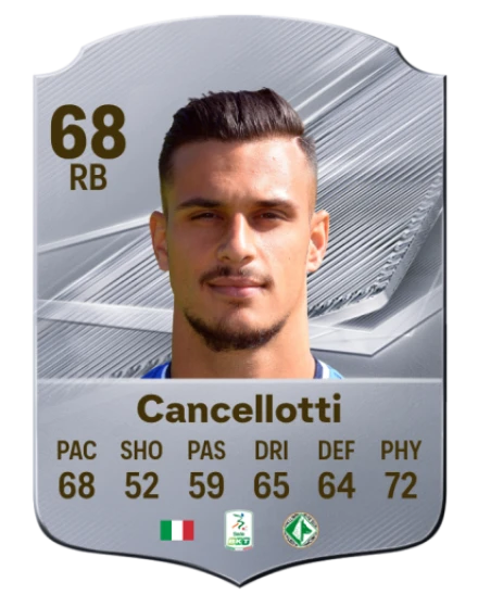 Cancellotti 68 Silver RB FC 27 card