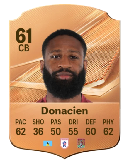 Donacien 61 Common CB FC 26 card
