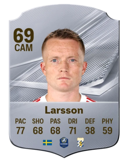 Larsson 69 Common CAM FC 26 card