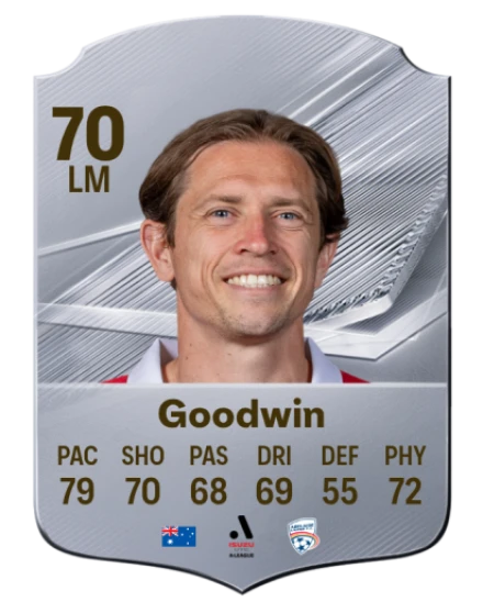 Goodwin 70 Common LM FC 26 card