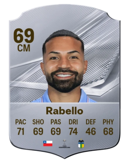 Rabello 69 Common CM FC 26 card