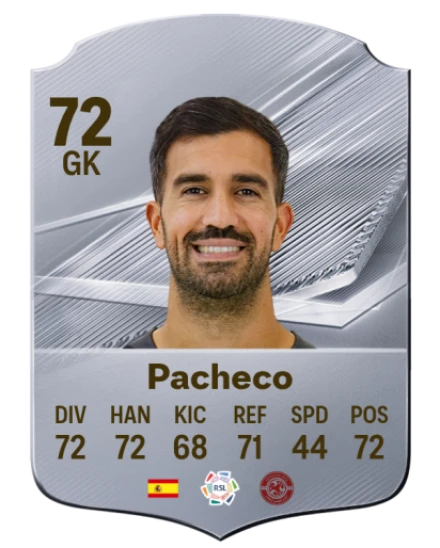 Pacheco 72 Common GK FC 26 card