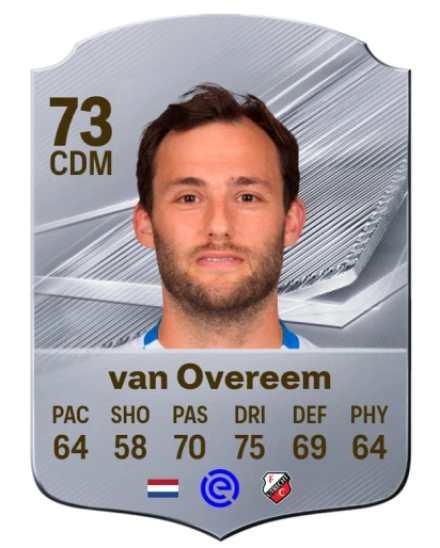 van Overeem 73 Common CDM FC 26 card