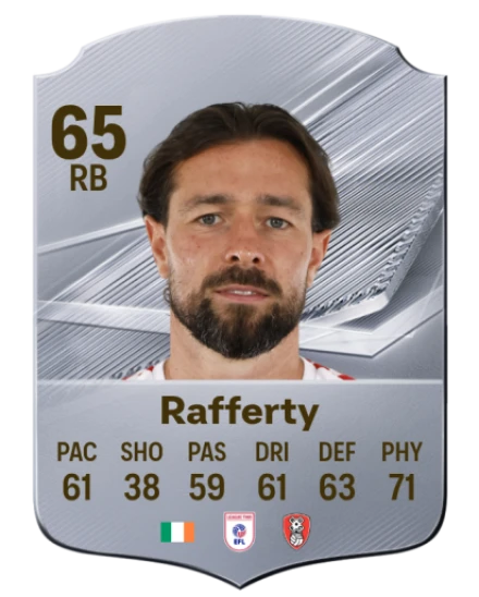 Rafferty 65 Common RB FC 26 card