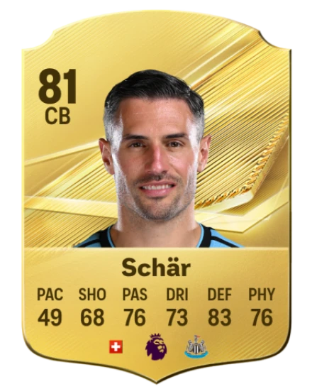 Schär 81 Common CB FC 26 card